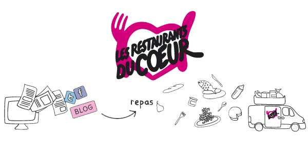 Un coup de pouce pour les restos du coeur